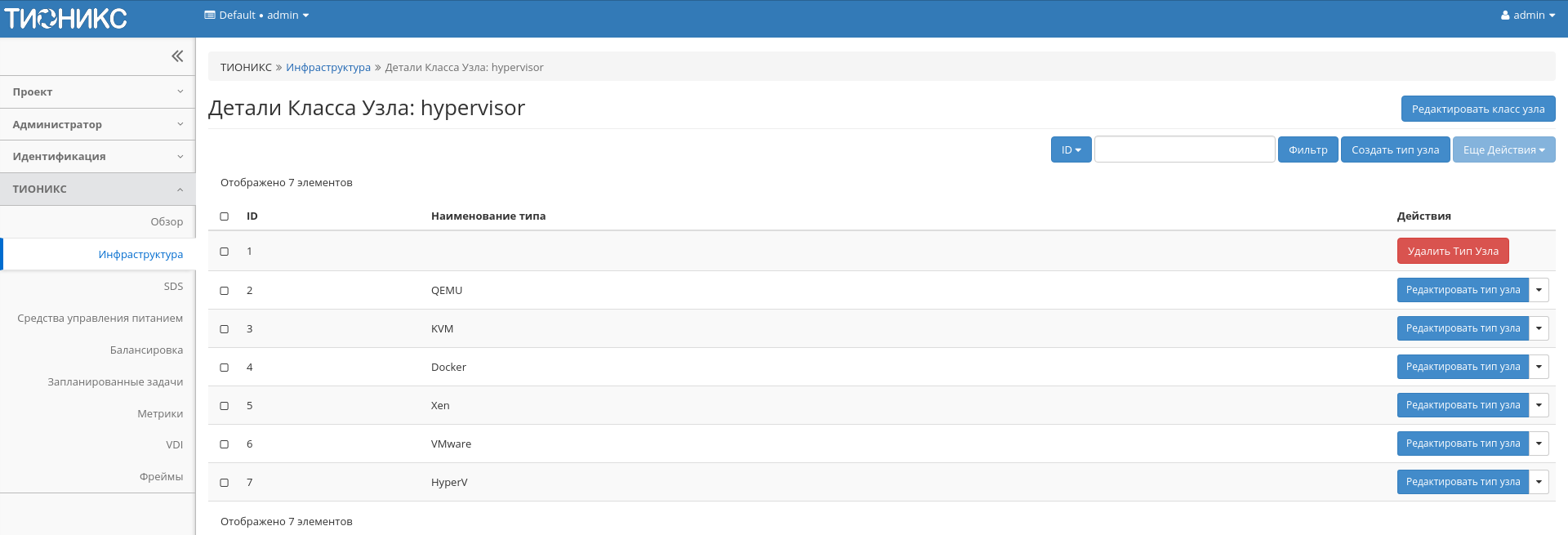 ../../../../../_images/tionix_infrastructure_classes_and_types_overview.png