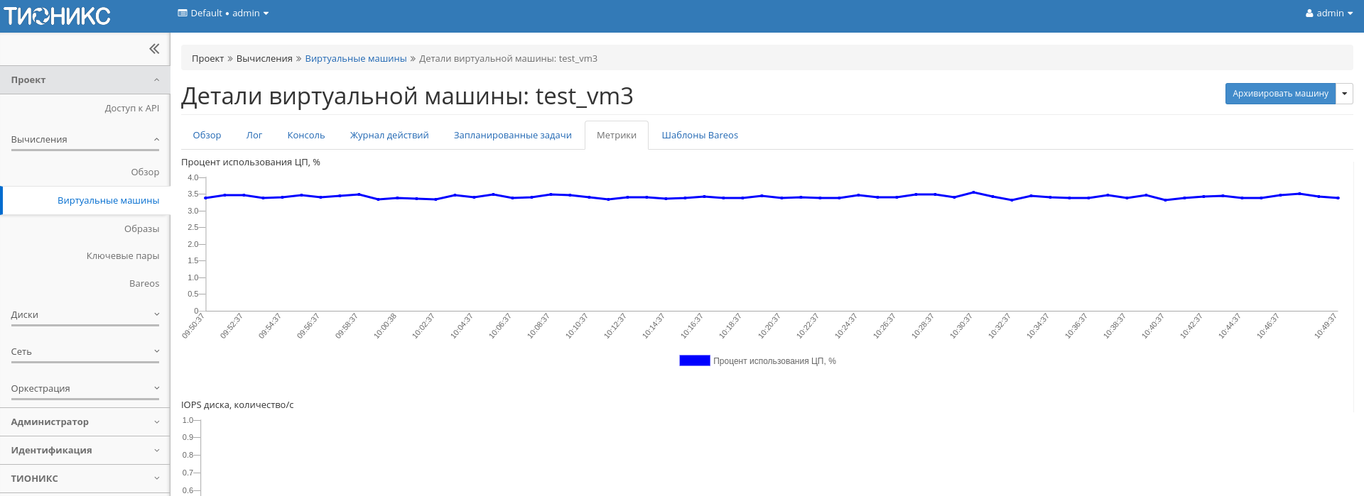 ../../../../../../_images/project_instances_metrics.png