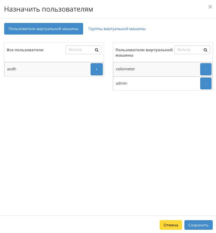 Предназначенное пользователя